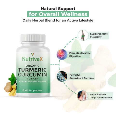 NutrivaX Tumeric